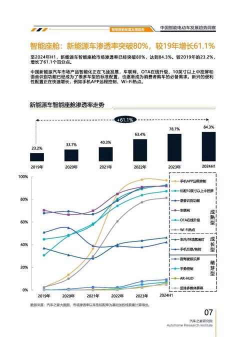 深圳247起亚对未来市场的预测，名爵汽车品牌文化的传播